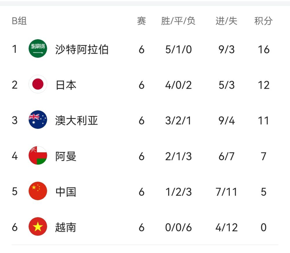 尽管在《神探大战》中，“神探”已经由原本的一位升级成了很多位，甚至彼此之间展开了团战，但是刘青云依旧是这么多神探中最引人注目的一位
